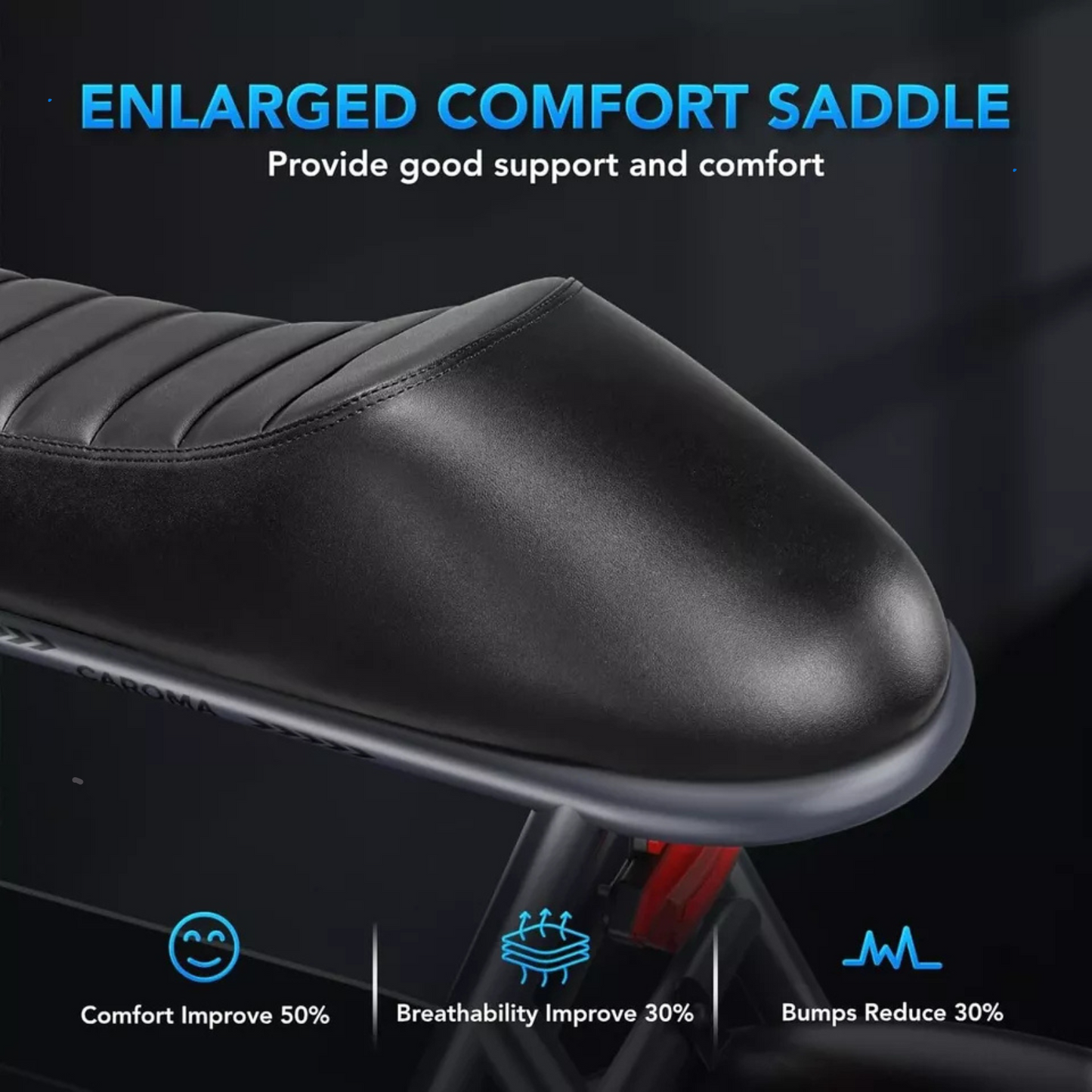 Fynora® M5 Edge